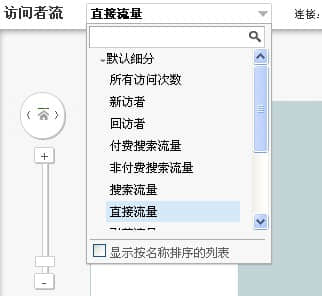  Subdivide the visitor flow using advanced segmentation