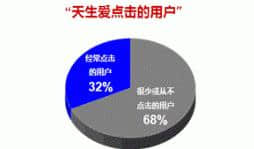  Click through rate cannot measure the impact of advertising activities on sales and cumulative advertising effectiveness