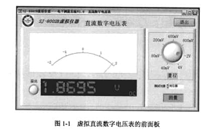  Front panel of virtual DC digital voltmeter