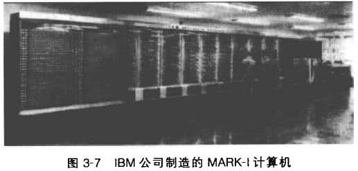  MARK-I Computer Officially Operated in Harvard University