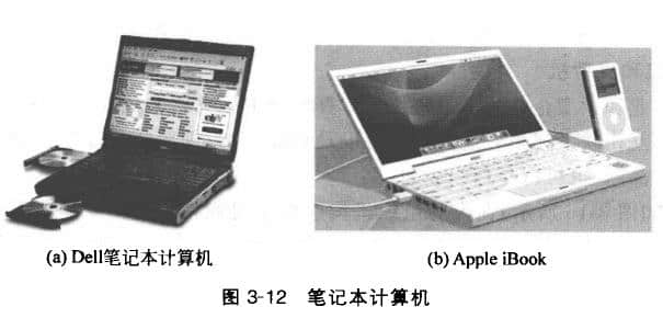  Notebook computer