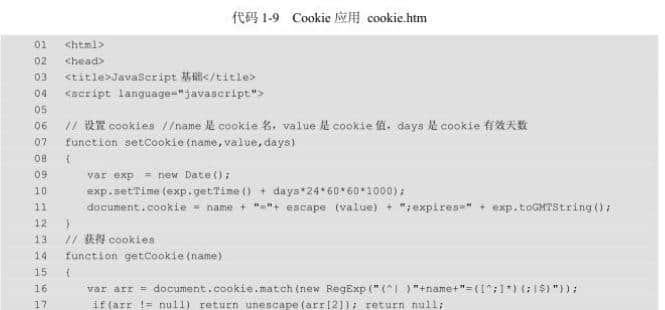  Cookie code