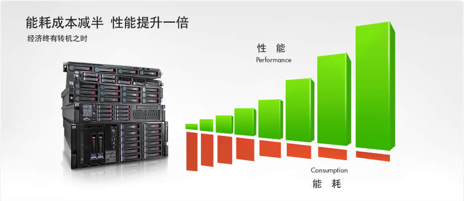  Secret script for optimizing server and improving website access speed